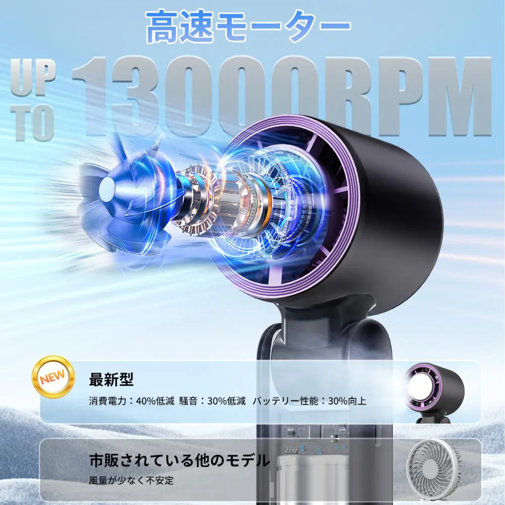 【最新型】楽冷ファン™|冷却プレート搭載|瞬間冷却・USB-C充電式・100段階風量調整