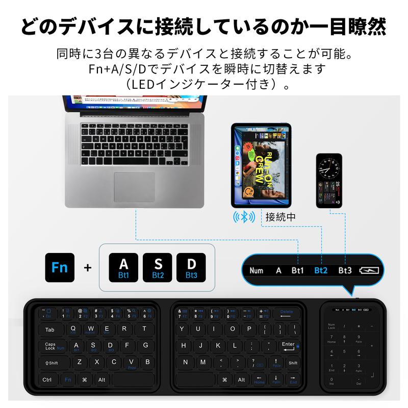 日本で大人気!TriSync™ Keyboard No.1 ✨